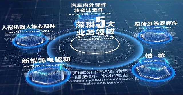 百乐博股份宣传片